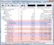 process monitor v3.2 and process explorer v16.1 process monitor v3.2 and process explorer v16.1