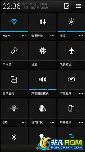 HTC ONE M7 ׿4.4+Sense5.5 ϵͳ4.06.1540.3LD22 