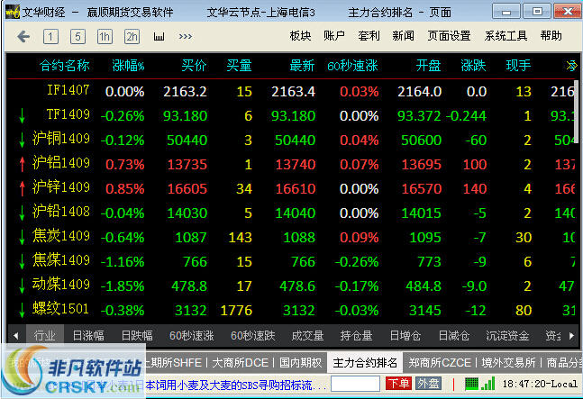 17  安信证券通达信行情是通达信第三代网上交易系统,.