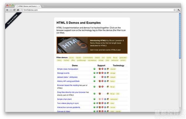 15款免费的HTML5编码工具推荐