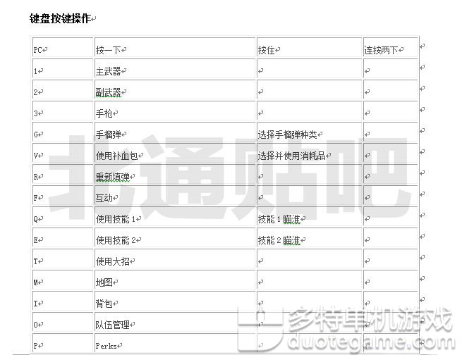 人物可以立刻转身向后跑   pc版按键能自订,要使用表情动作必须去到