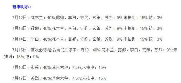王者荣耀