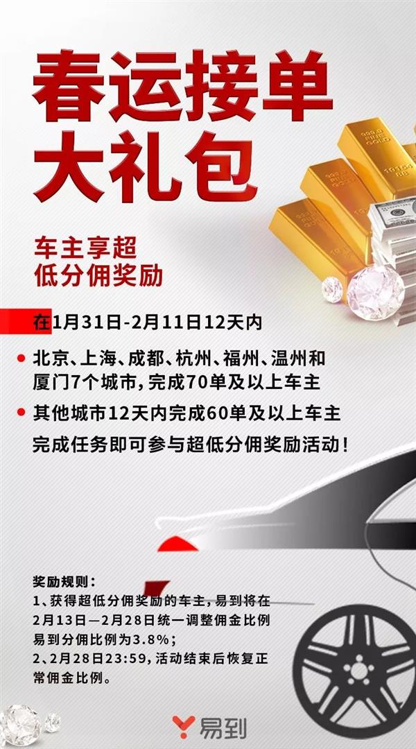 易到启动“春运易达”计划：全国降佣至3.8%