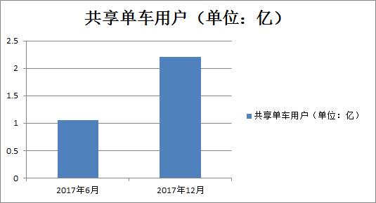 除了微信淘宝这是中国人最爱用的App 安装量逆天