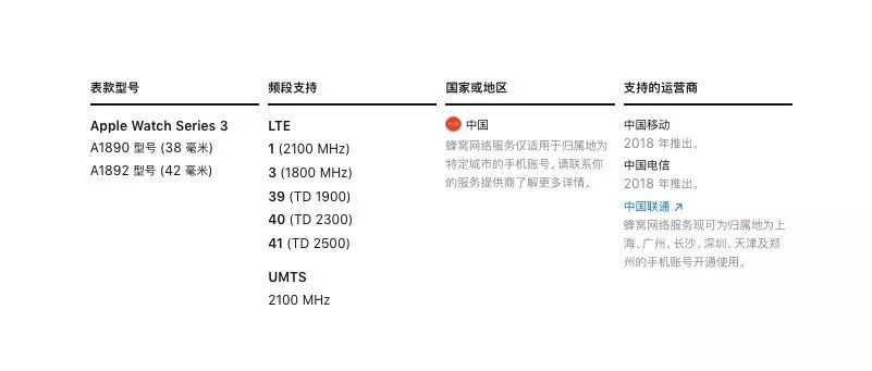 Apple Watch打电话教程 Apple Watch打电话攻略