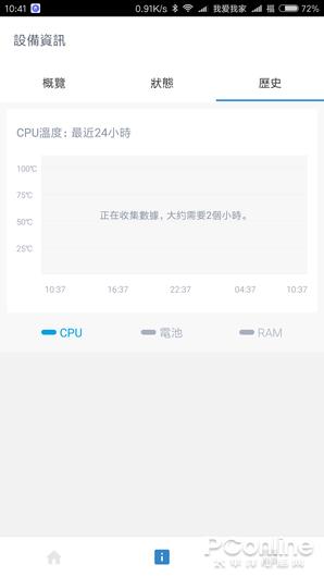 手机变垃圾堆？盘点高手都赞不绝口的清理利器