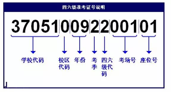 四六级成绩怎么查询 四六级成绩什么时候出 四六级成绩查询时间介绍