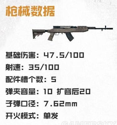 绝地求生SKS配件搭配及使用技巧