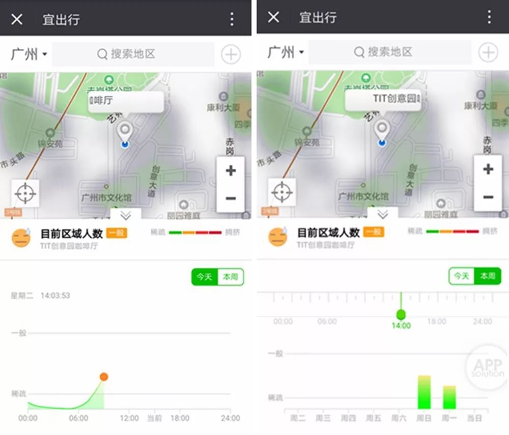 微信交通出行