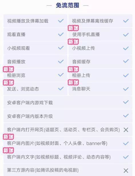 互联网免流套餐