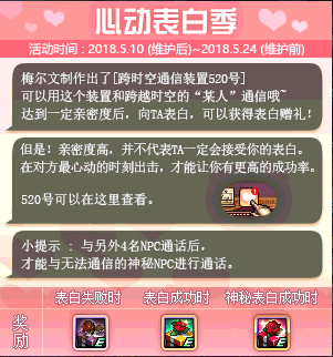 DNF活动