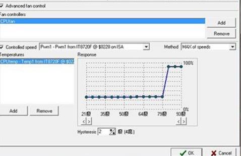 speedfan的使用方法 speedfan怎么用教程