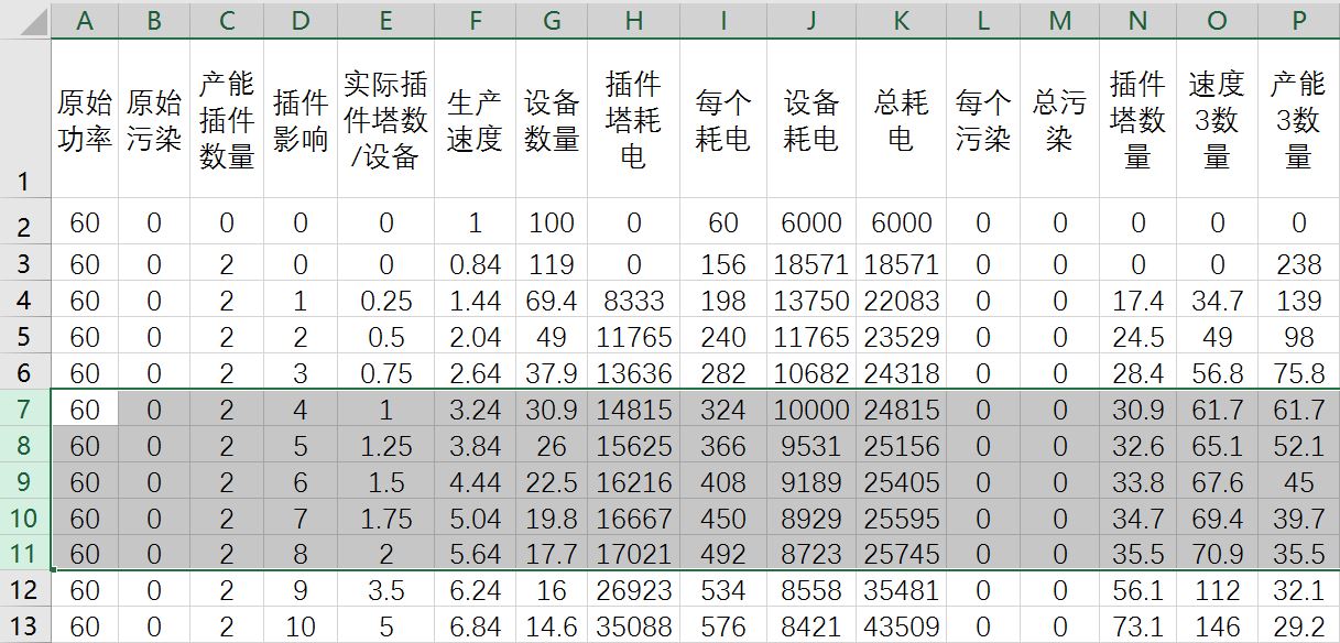 异星工程插件塔摆放方法与比例