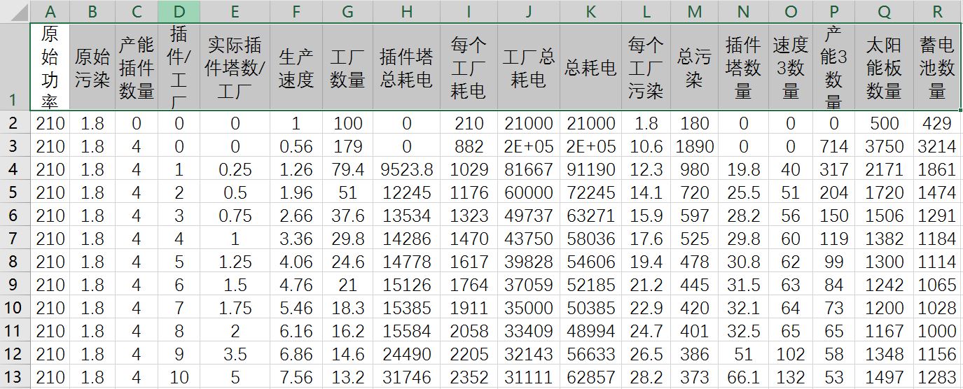 异星工程插件塔摆放方法与比例
