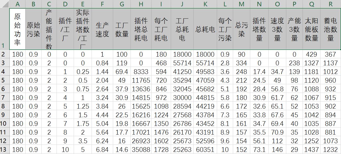 异星工程插件塔摆放方法与比例