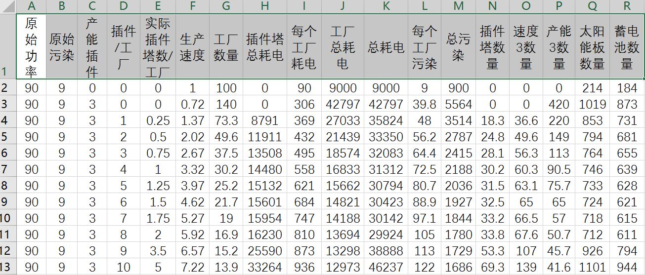 异星工程插件塔摆放方法与比例