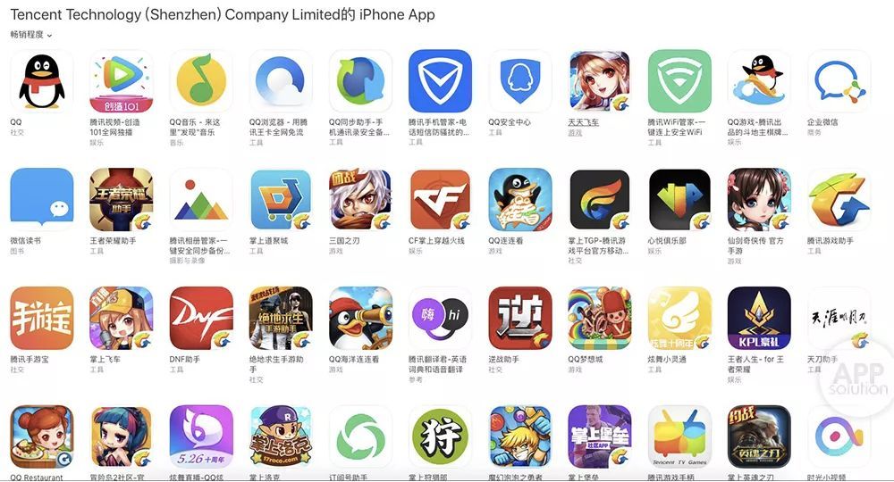 如果只使用腾讯旗下app 是否能支撑一周日常生活