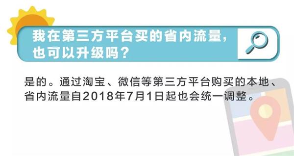 流量漫游费取消：这几点必须看！