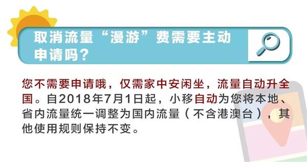 流量漫游费取消：这几点必须看！