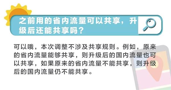 流量漫游费取消：这几点必须看！