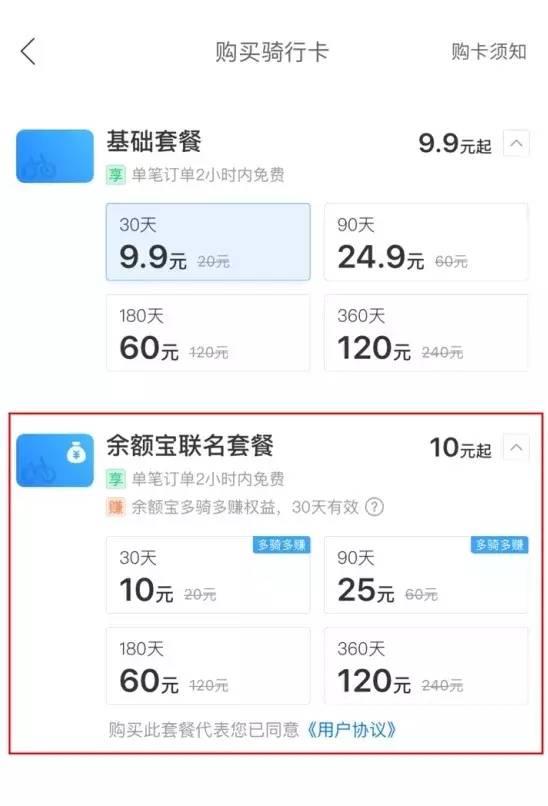 哈罗单车推余额宝联名特权卡：骑5分钟余额宝收益翻倍