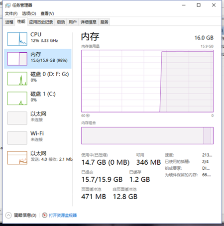 win10系统内存占用过高怎么办 win10内存占用高解决方案