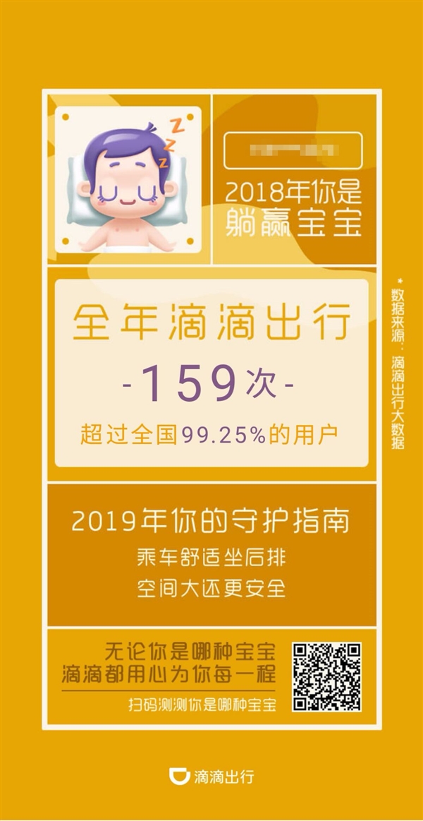 滴滴发布2018年度总结：快看你打败了多少人