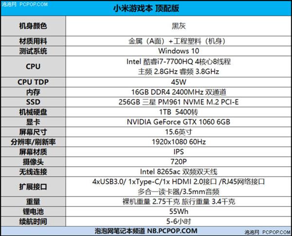 《Apex英雄》性能测试：GTX 1060笔记本60帧无压力