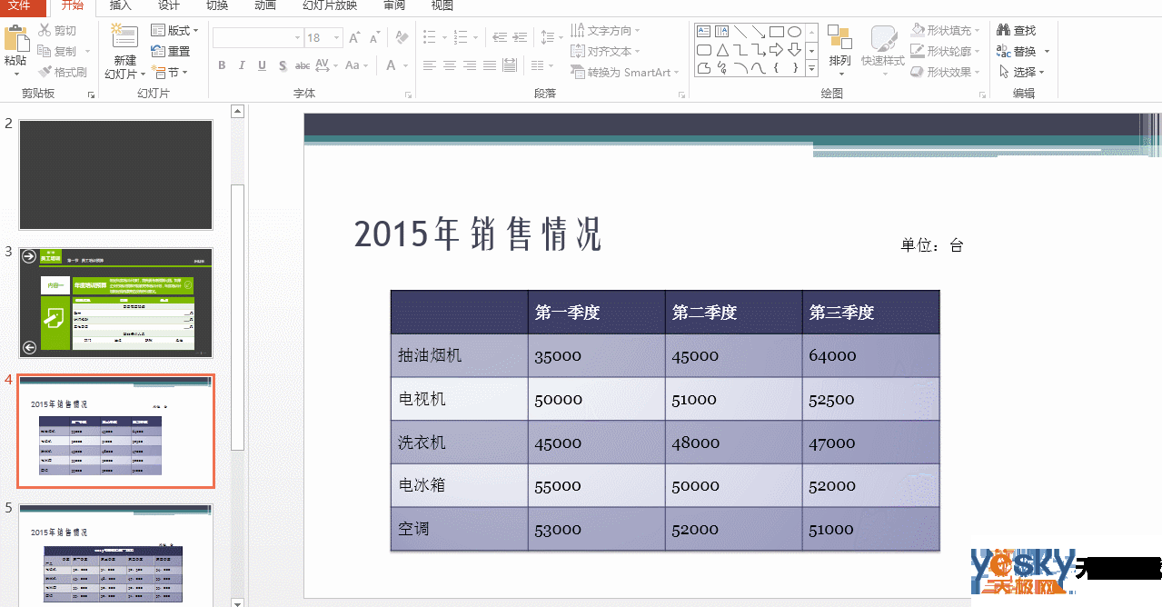 PowerPoint中已有的表格如何添加行和列？