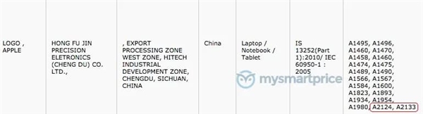 两款新型号iPad获认证：3月25日发布会见？