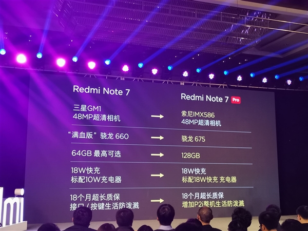 见证现货！红米Note 7正式发布：四大升级只要200元