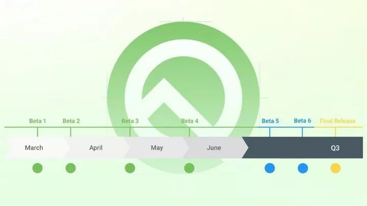 AndroidQ上手体验 用户该不该升级(androidq怎样升级)