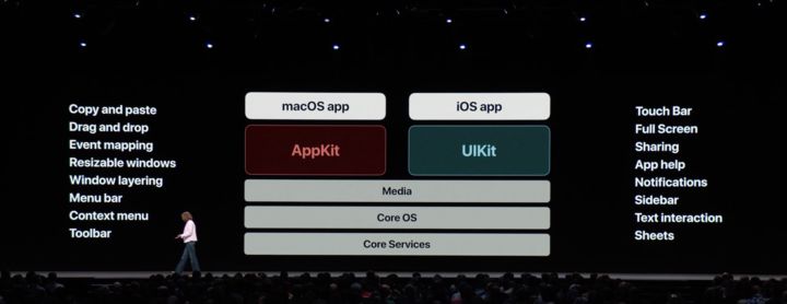 WWDC 2019发布会前瞻 将会带来哪些新内容(wwdc2018有哪些新东西值得关注)