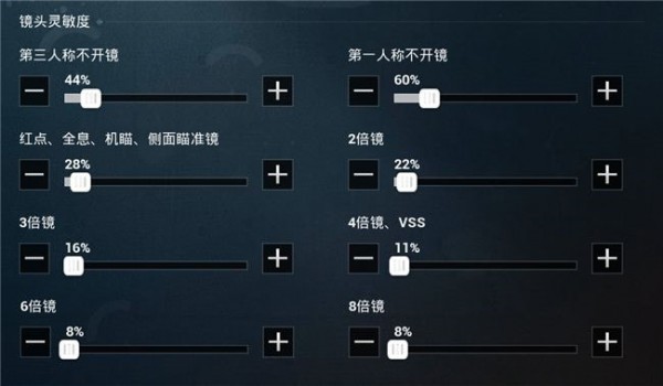 和平精英灵敏度