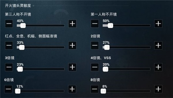 和平精英灵敏度