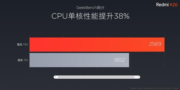 小855！8nm骁龙730比骁龙710强多少？一文看懂