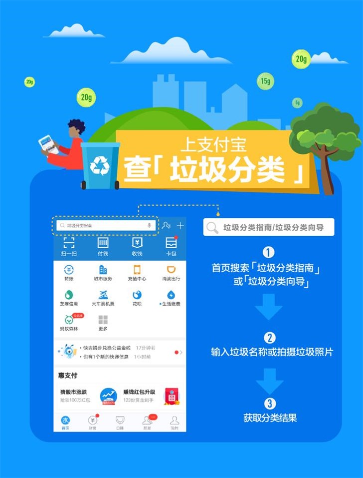 如何使用支付宝查询垃圾分类 支付宝垃圾分类小程序怎么用(支付宝推出了垃圾分类指南小程序)