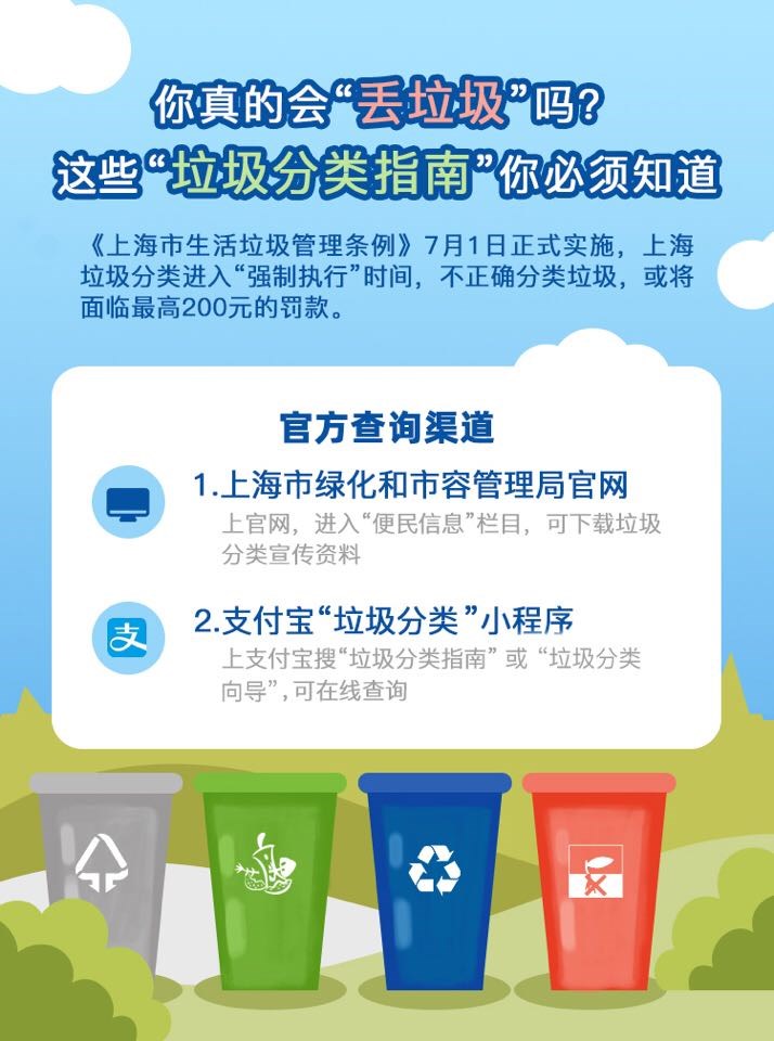 如何使用支付宝查询垃圾分类 支付宝垃圾分类小程序怎么用(支付宝推出了垃圾分类指南小程序)