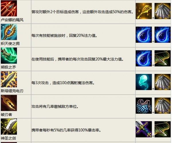 云顶之弈