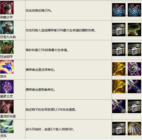 云顶之弈