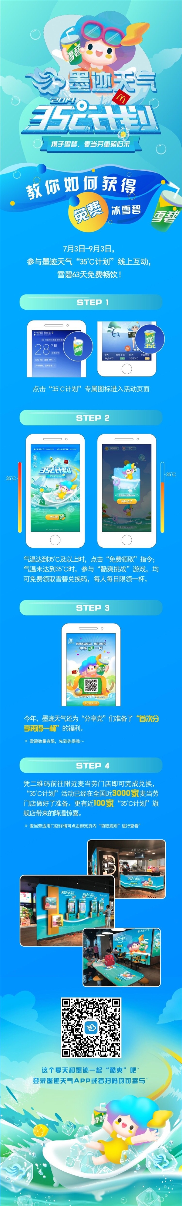 墨迹天气开启夏日35度活动：两个月免费喝麦当劳雪碧
