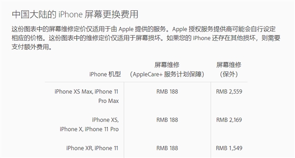 苹果中国公布iPhone 11全系维修费用：换屏最高达2559元