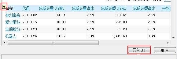 Excel表格中怎么将网页数据导入？导入网页数据方法介绍