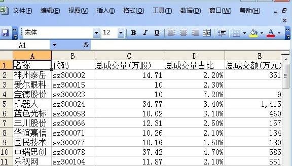 Excel表格中怎么将网页数据导入？导入网页数据方法介绍