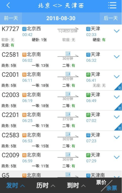 12306积分怎么兑换车票 12306积分兑换车票规则(12306积分多少才可以兑换车票)