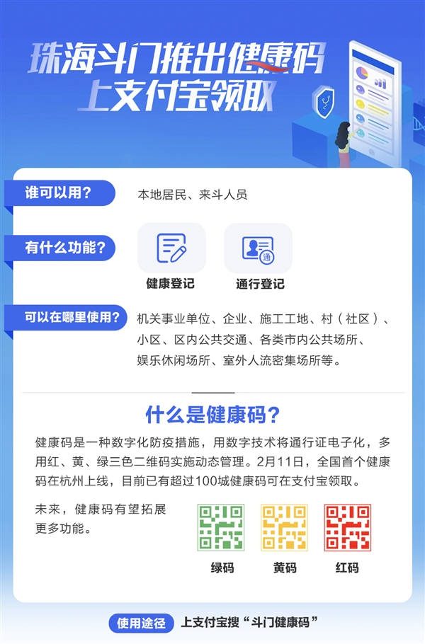 广东首个！珠海斗门上线三色健康码 一码通行