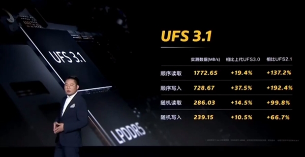 UFS 3.1第一旗舰iQOO 3发布：3598元、61万跑分创史