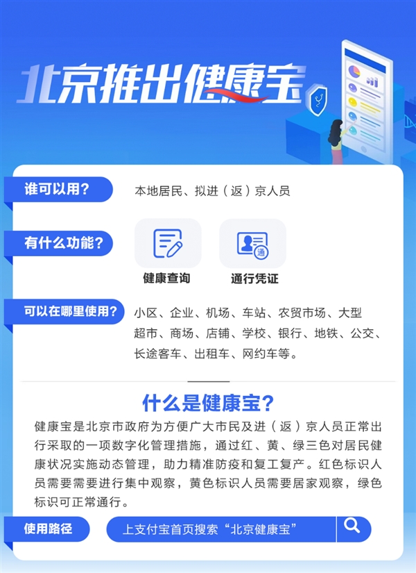 支付宝上线北京“健康宝”：在京、返京自查健康状态 