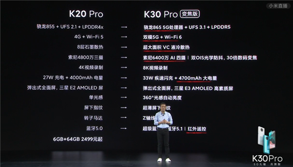  红米K30 Pro标准版与变焦版有什么区别？这次太良心了