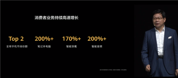 一文看懂华为P40系列发布会：最强拍照手机卖到8888元 最贵终端揭晓